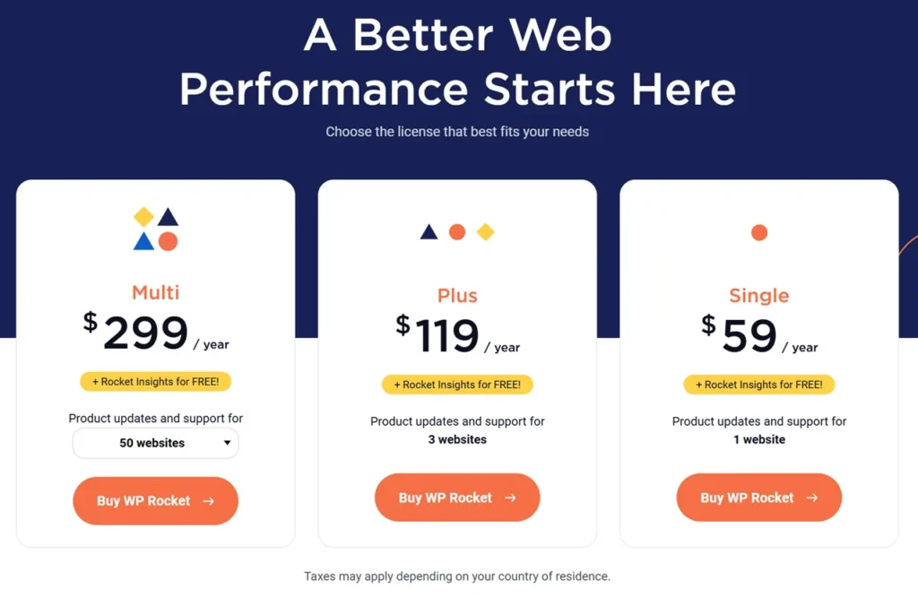 WP Rocket Pricing Plans