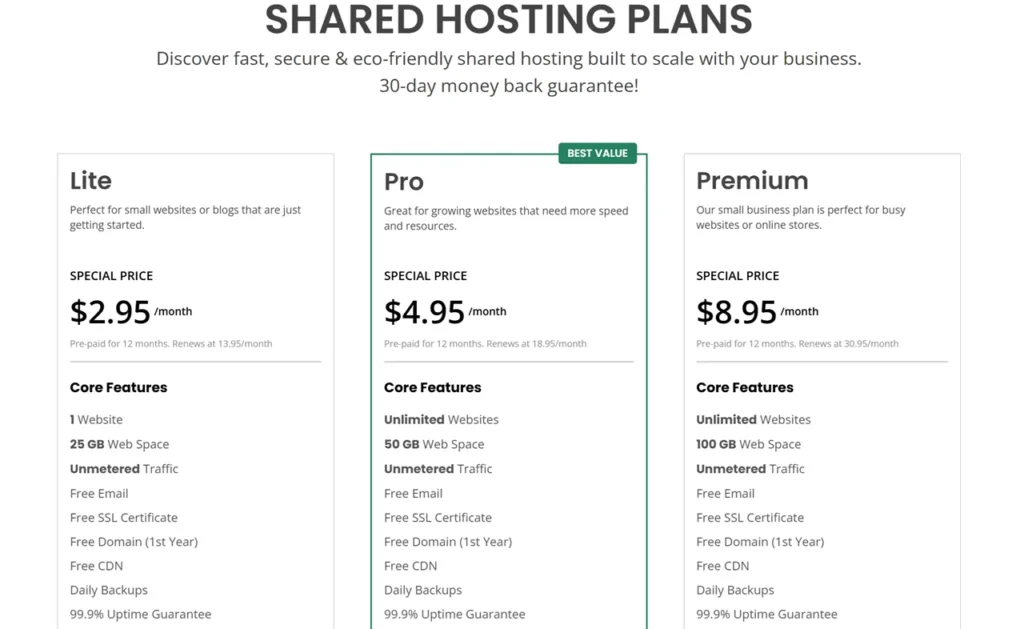 GreenGeeks Hosting Pros And Cons Detailed Review