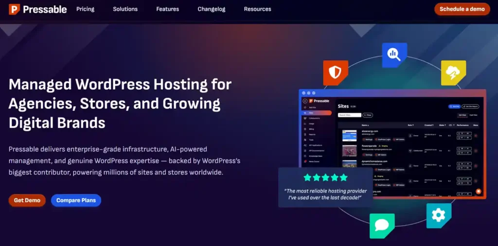 Best managed wordpress hosting for business websites 2026
