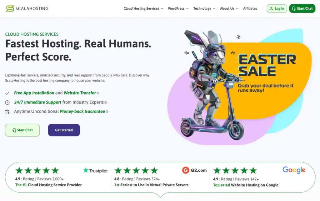 Best hosting providers with free email and ssl certificate