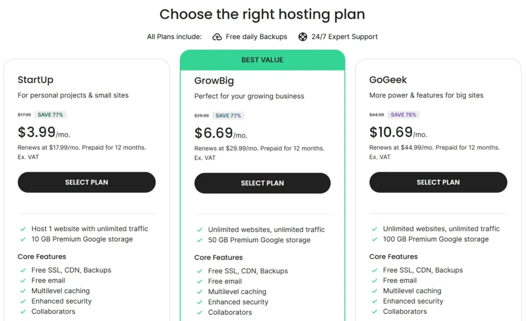 Siteground plans and pricing explained in detail