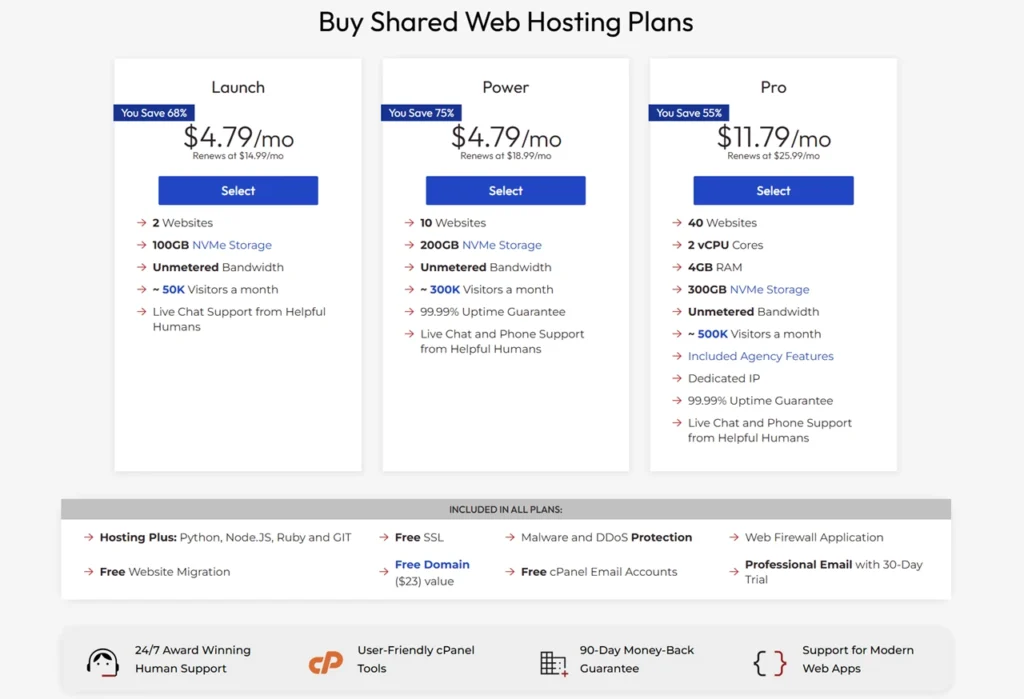 InMotion Hosting Pricing And Plans Explained