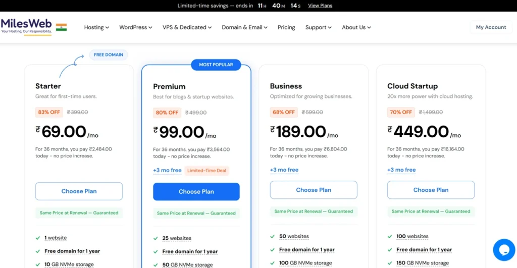 MilesWeb Hosting Features And Pricing
