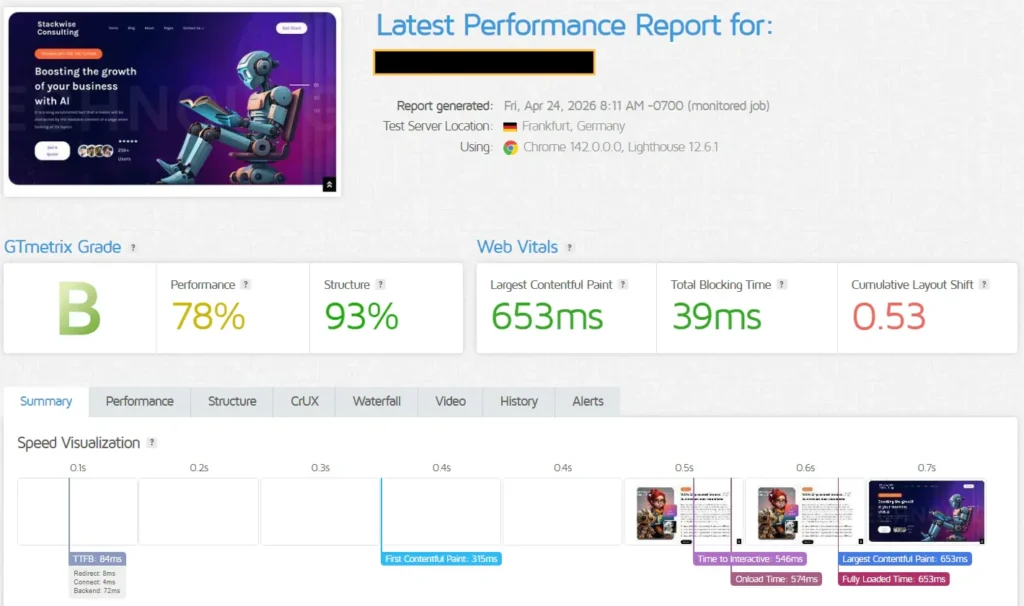 My UltaHost Real Speed Test Results