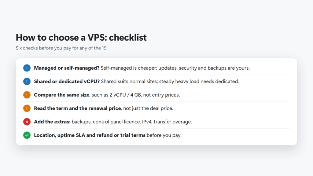 Checklist for choosing a VPS: managed or self-managed, shared or dedicated vCPU, same-size comparison, renewal and term, extras, location, uptime SLA and refund terms