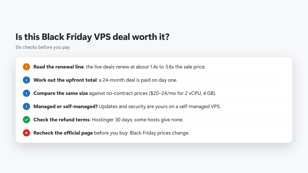 Checklist for judging a Black Friday VPS deal: renewal, upfront total, like-for-like comparison, managed or not, refunds, recheck
