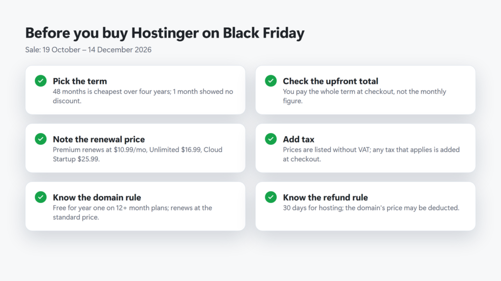 Checklist before buying Hostinger on Black Friday: pick the term, check the upfront total, note the renewal price, add tax, know the domain and refund rules