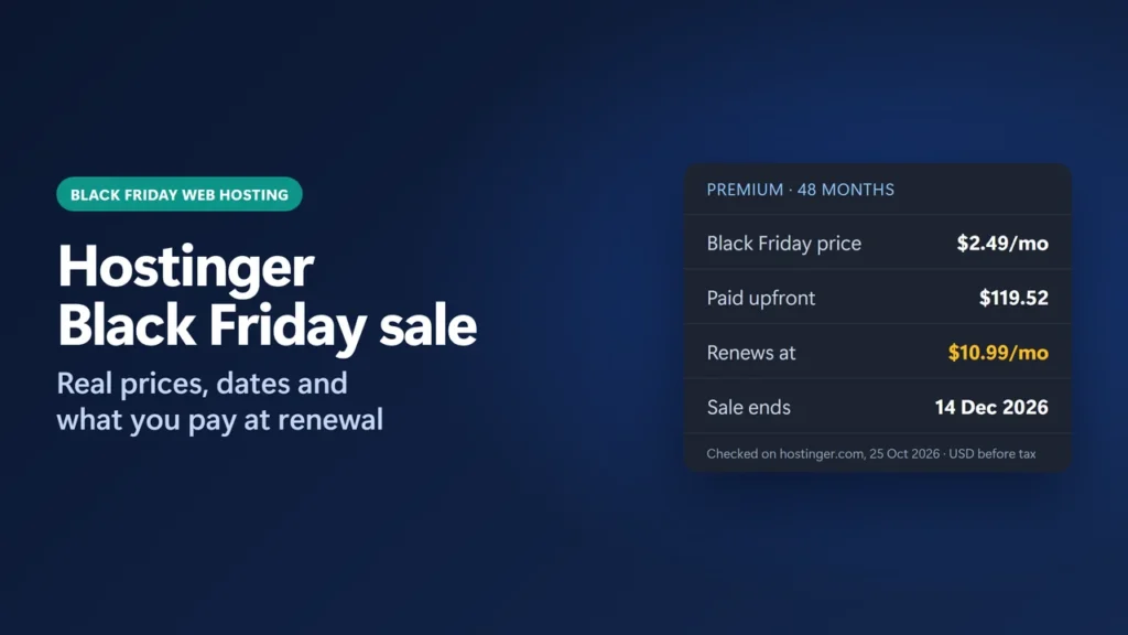 Title card reading Hostinger Black Friday sale, real prices, dates and renewal costs, with a price card showing Premium at $2.49 a month