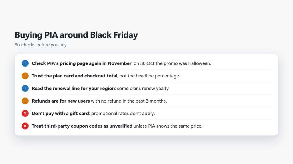 Checklist for buying PIA around Black Friday: check again in November, trust the checkout total, read the renewal line, refund eligibility, no gift cards, unverified coupons