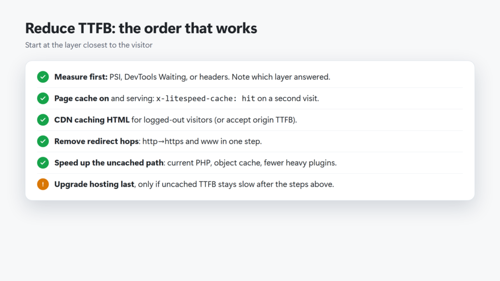 Checklist to reduce TTFB in order: measure first, page cache on, CDN caching HTML, remove redirect hops, speed up the uncached path, upgrade hosting last