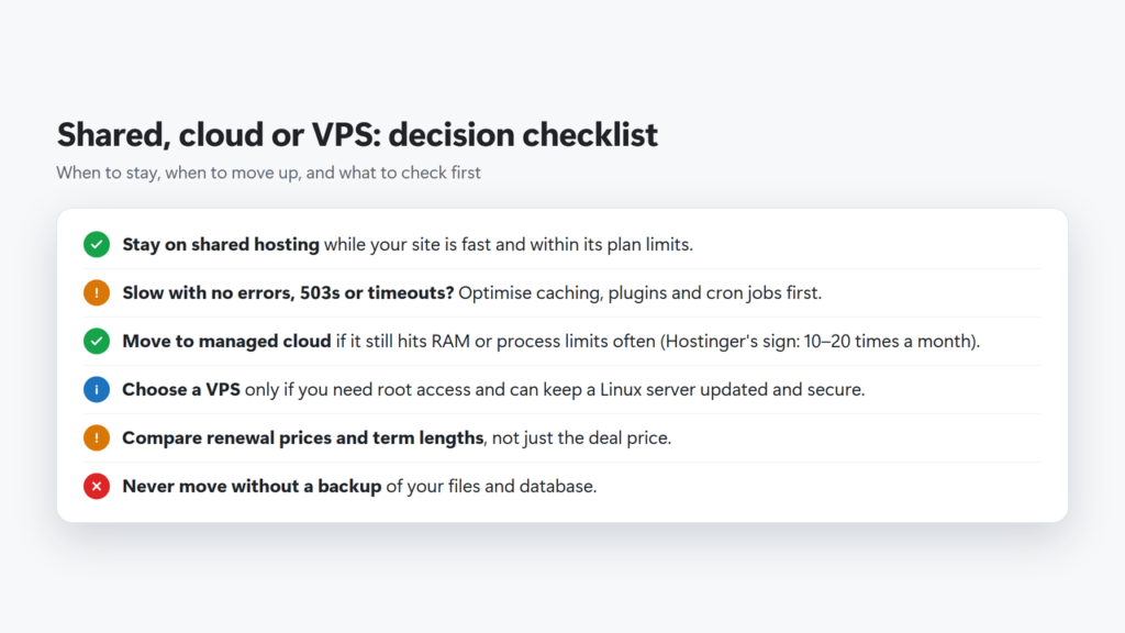 Checklist for choosing between shared, managed cloud and VPS hosting, and the signs you have outgrown shared hosting