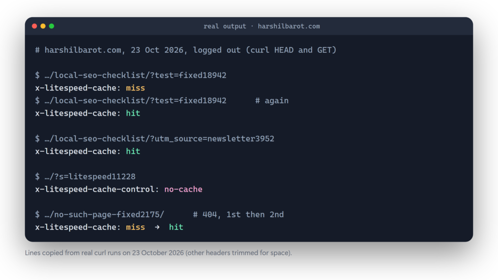 Terminal window with real curl output from harshilbarot.com showing miss on the first request, hit on the second, and no-cache for a search page